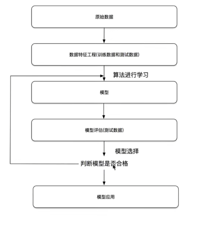 image-20250228132359110